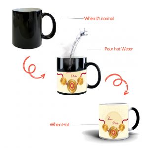 Raksha Bandhan Special Magic Mug